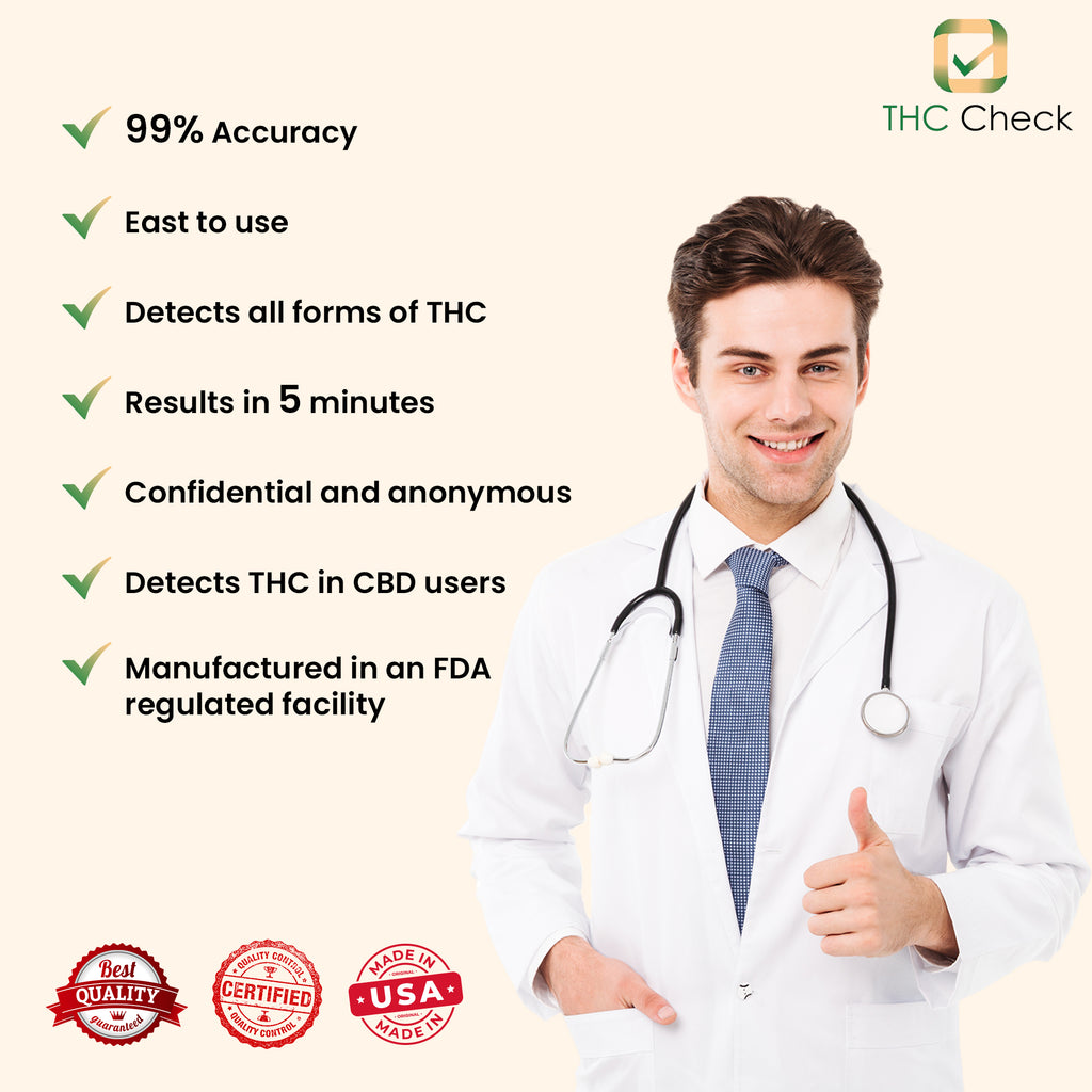 Extrasensitive THC Weed Marijuana Test