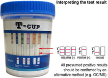 Sixteen-Drug Home Test Kit