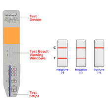 Marijuana, nicotine, and alcohol drug test results